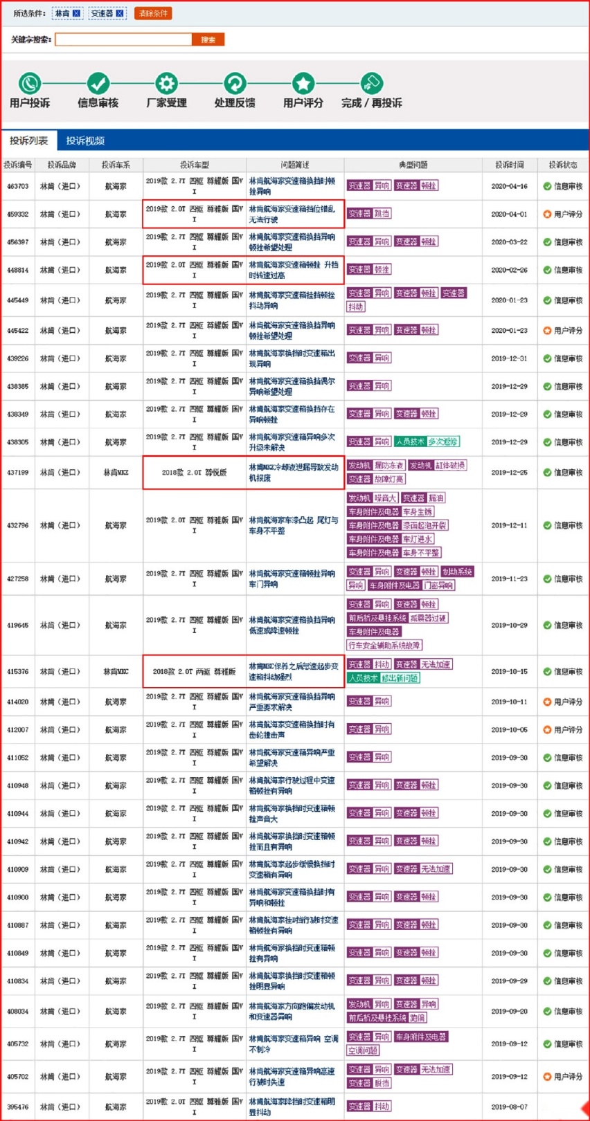 林肯冒险家值得入手吗？可以斟酌一下 比如站锐际角度看性价比