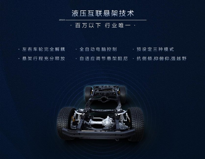 “专业人干专业事”，揭秘北京汽车的“悦野”实力的底气