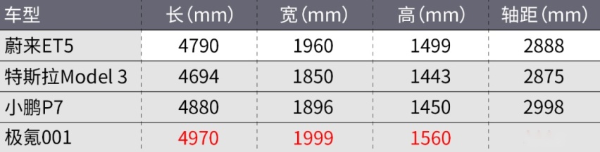 理想L8就长这样！想买理想ONE的且慢