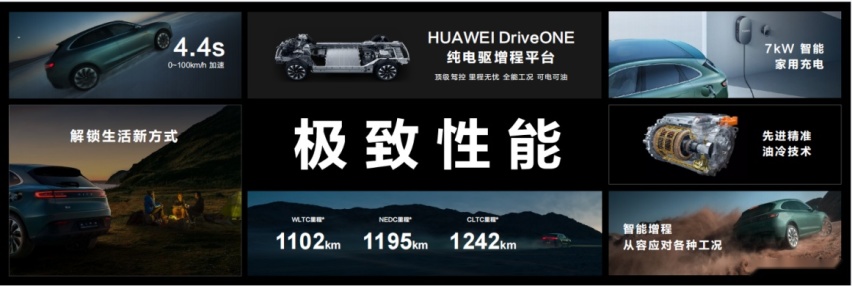 AITO问界M5四驱旗舰版售价31.98万，配置更多，加速4.4秒