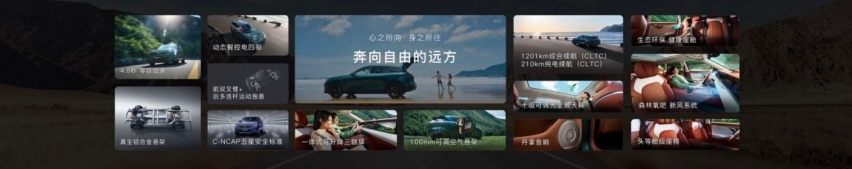面对用户这把“公平秤”，新岚图FREE拿什么去衡量？