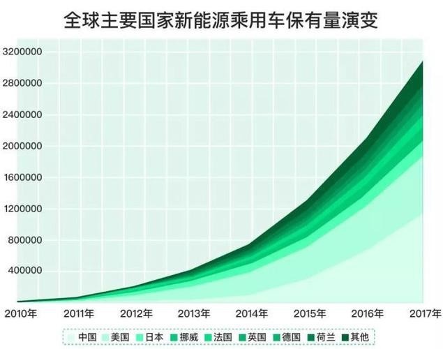 征服每一段旅程，从选择珠穆朗玛轮胎开始！