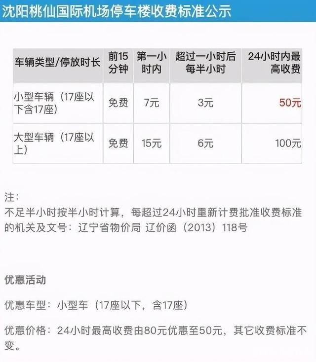 沈阳桃仙机场停车场怎么收费？沈阳桃仙机场附近免费停车场