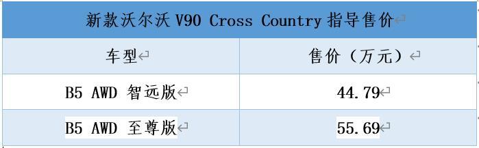 中期改款沃尔沃V90 CC正式上市，售价44.79-55.6