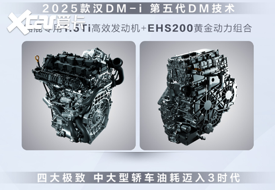 四大进化，超越自我，2025款汉售16.58万元起正式上市