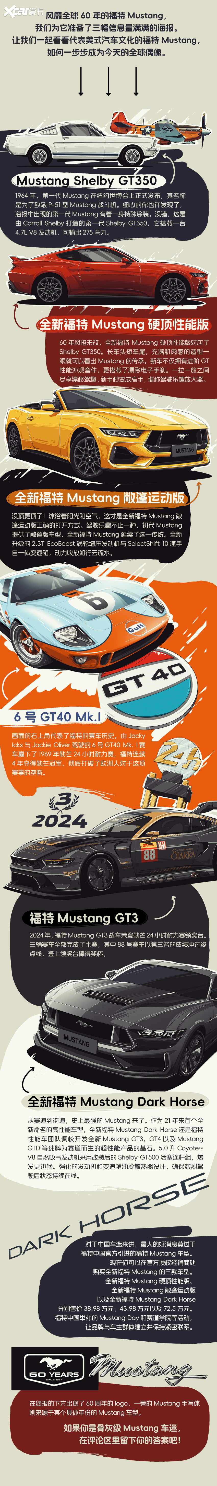 Mustang 60周年，性能不负信仰