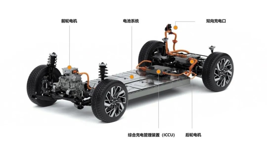 一款车型挽救欧洲颓势 现代的坚持能拯救国内市场吗？