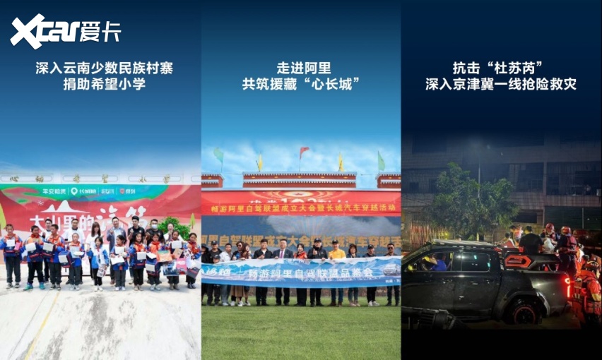 凝聚中国皮卡力量 长城炮引领行业"四大破冰"让皮卡流行起来