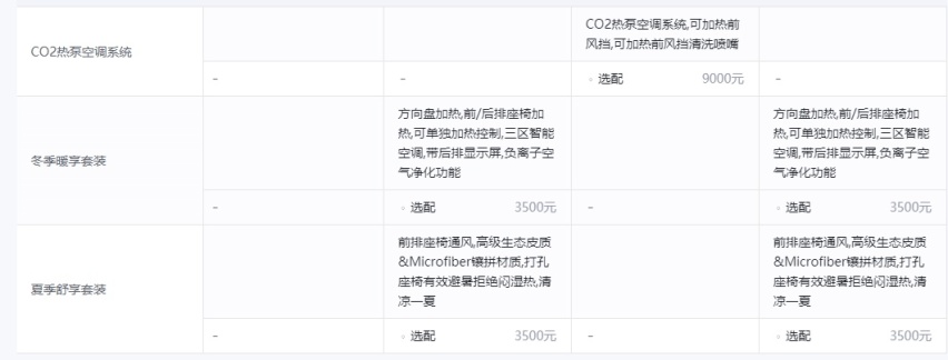 大众丨大众ID.7是大众纯电车型中最失败的产品