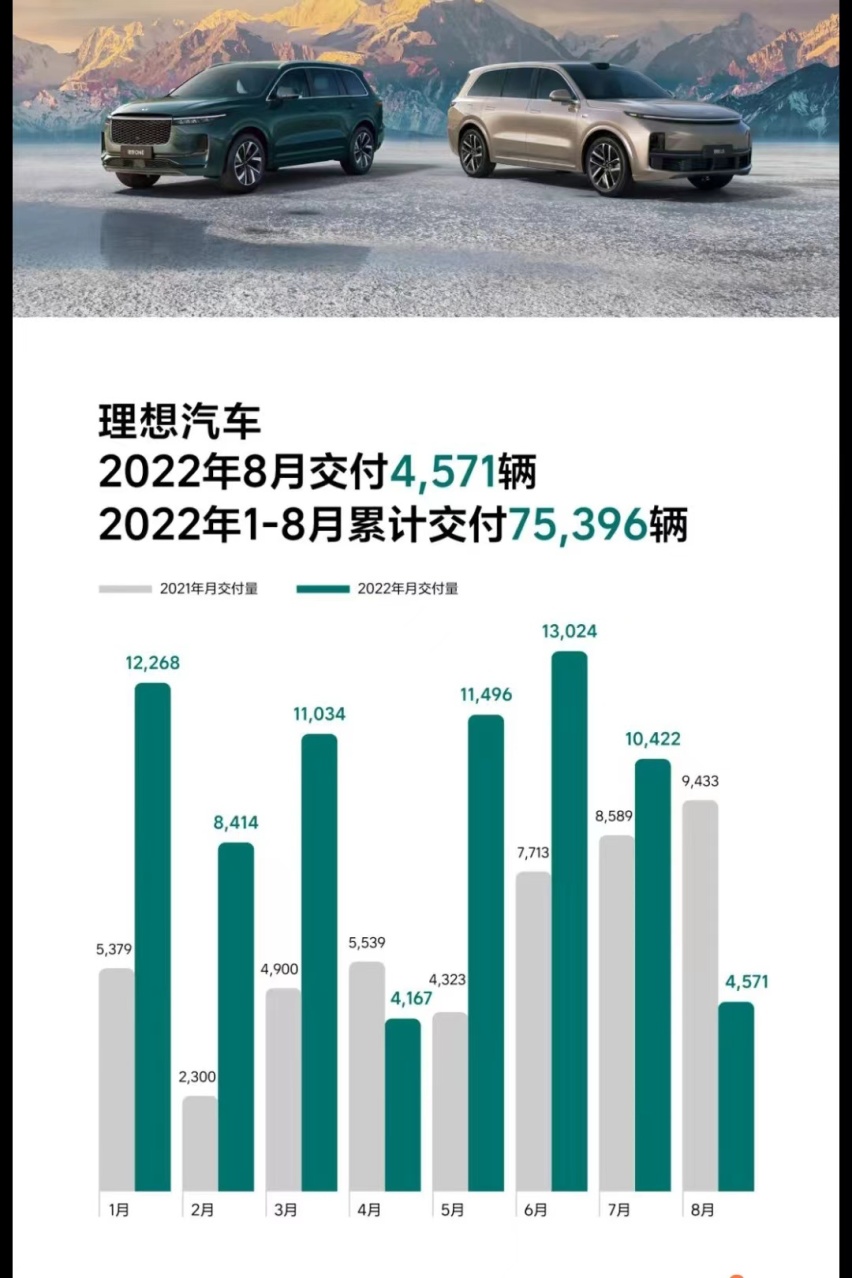 理想车主全国巡回维权第二站：郑州车展