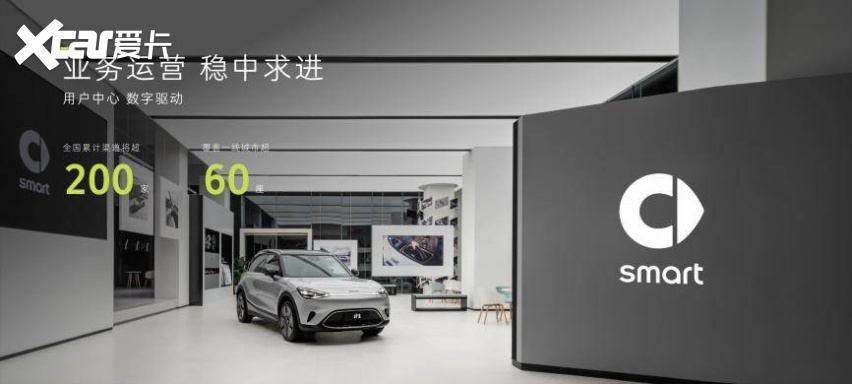 在成都国际车展上，smart表示未来还将持续“南拓西进”