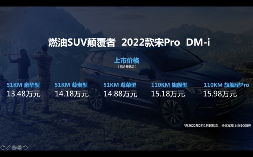 颠覆平淡 宋驭山河—2022款宋Pro DM-i全上市发布会•长春站