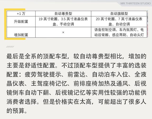 推荐自动尊贵型，长安欧尚X7全系导购