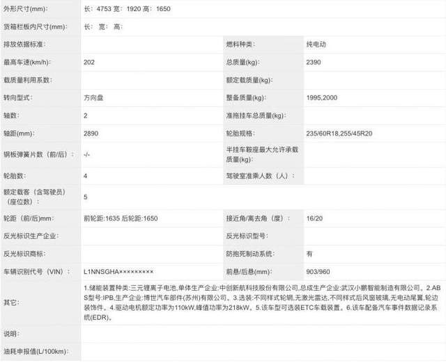 硬刚特斯拉ModelY，小鹏G6即将发布，能否吹响品牌反击的号角？