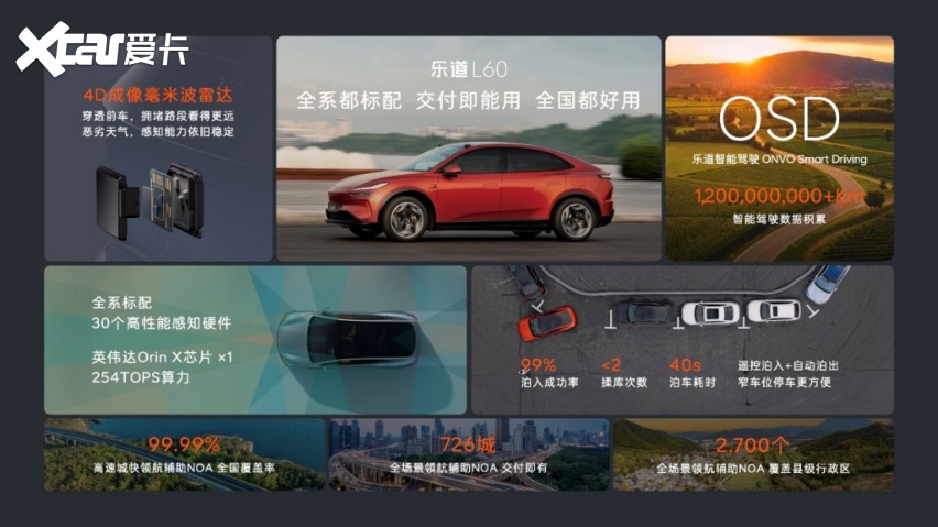 重塑主流家用车价值标准：乐道L60正式上市20.69万元起