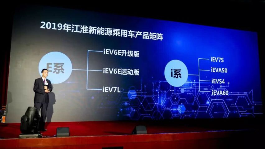 JAC品牌日 江淮新能源“八代技术三代产品”亮出真功夫