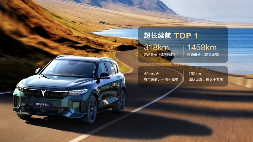 纯电续航318km，21.99万元起，岚图FREE 318上市