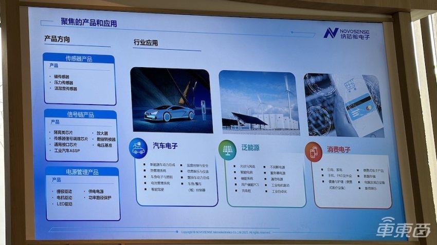 车东西对话纳芯微CEO王升杨：十年两大决策突围模拟芯片无人区