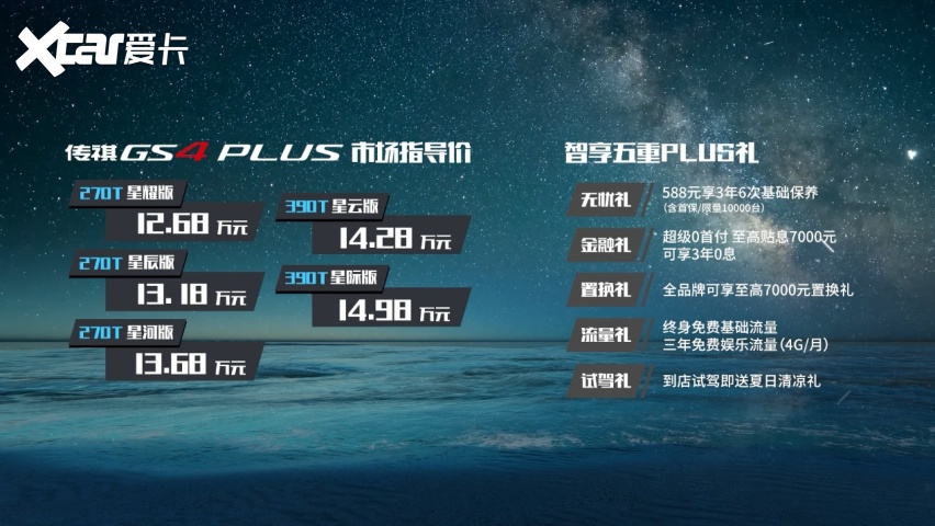 尺寸更大 动力更强 配置更高，传祺GS4 PLUS上市 12.68万起