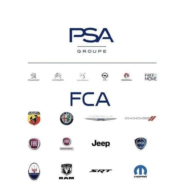 PSA与FCA正式合并，它应该叫……