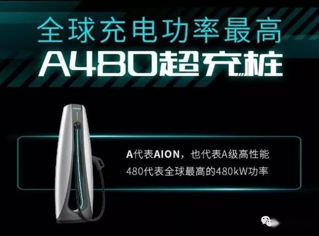 300秒充电续航112公里/起售17.26万，广汽埃安V PLUS能破局吗？