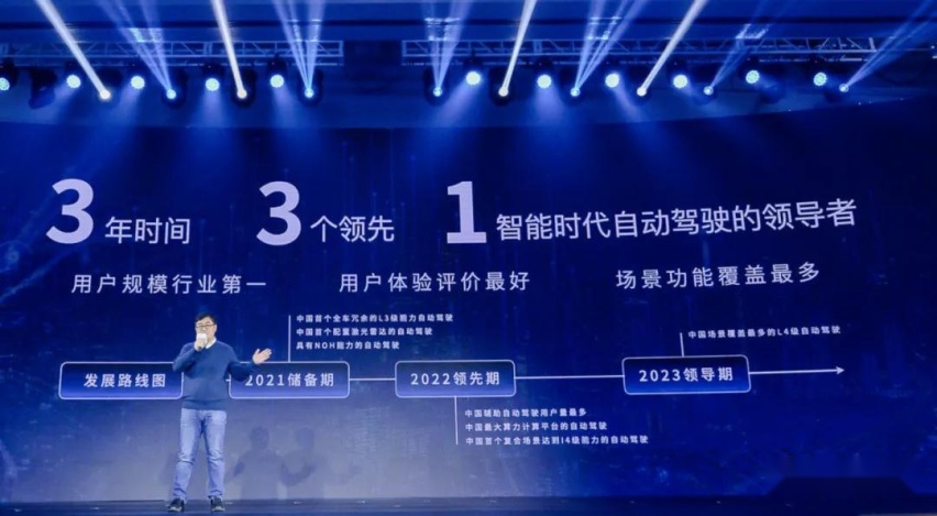 奥利给！2020年长城汽车营收超1032亿元/净利润54亿元