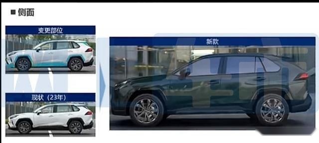 新款丰田RAV4荣放配置曝光，外观内饰升级，预计9月发布