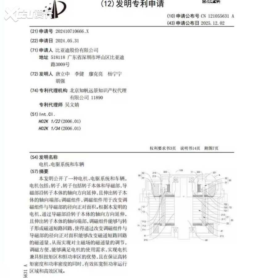 技术：比亚迪新专利，可变磁通量电机，电车跑高速不再耗电