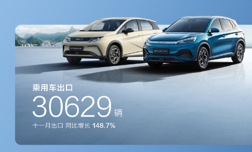 比亚迪500万悬赏打击恶意抹黑，中国车企该携手前行了
