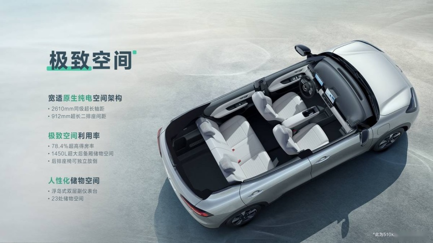 造型更凌厉，空间和续航提升，五菱缤果PLUS上市，8.98万元起