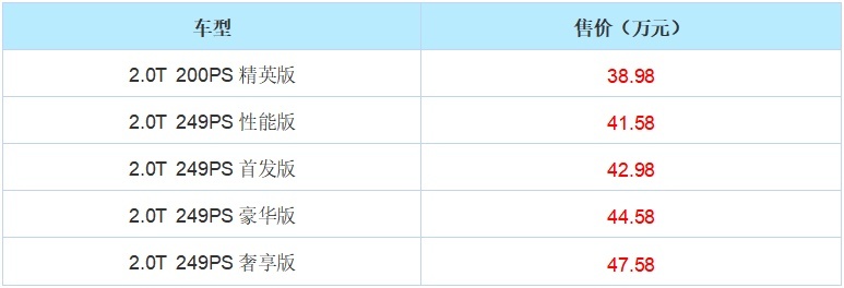 全新路虎揽胜极光L上市，售价38.98-47.58万元
