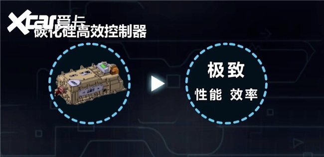 900V 架构加持！极氪 9X DHT290 单挡电驱凭何成标杆？