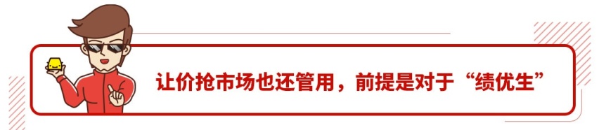 国产SUV卖得火爆都是因为大降价？还真不是