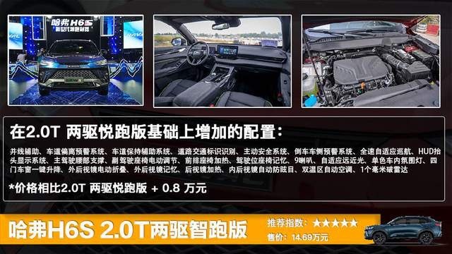 哈弗H6S正式上市 售13.89万起，全系五款车型选哪款更划算？