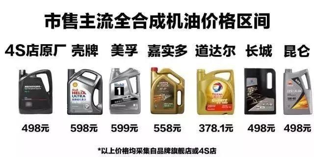 汽车保养晚了十来天，整天担惊受怕，这对车辆有影响吗？