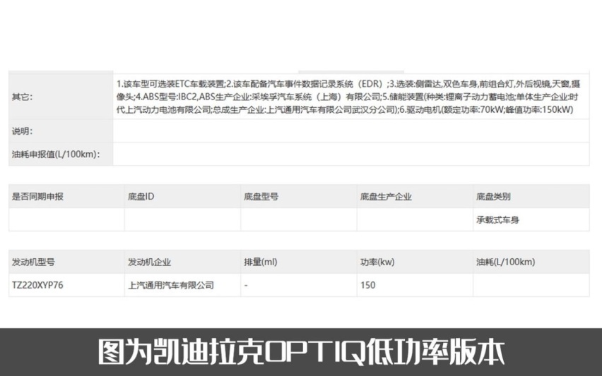 凯迪拉克再推一款纯电SUV，证件照已经亮相，比锐歌定位略低
