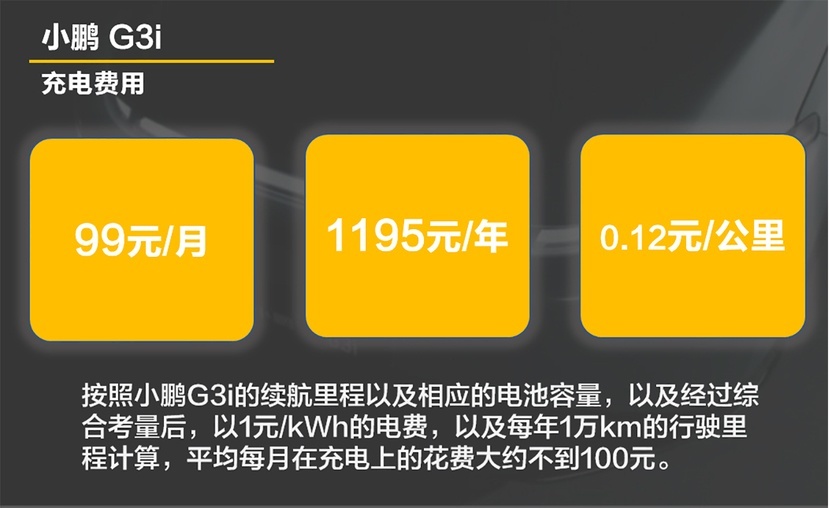 【帮你选车】换装家族前脸 配置有提升 小鹏G3i每月花费只要500？