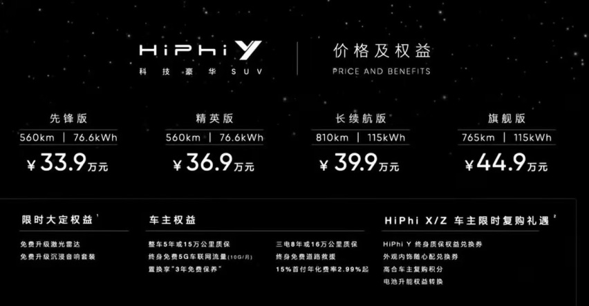高合HiPhi Y上市开售 33.9万元起售 入门版也有高配置