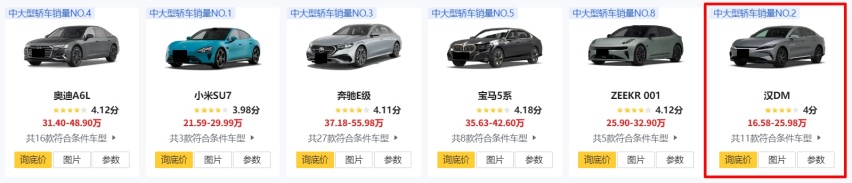 比亚迪汉究竟是B级车还是C级车，又该如何评价这辆车