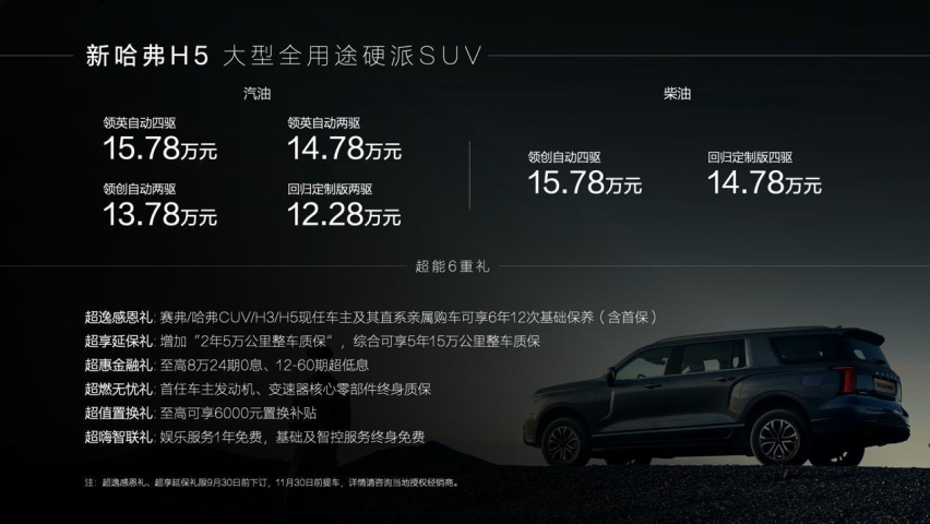 新哈弗H5越阶而来，引领全用途硬派SUV全新时代