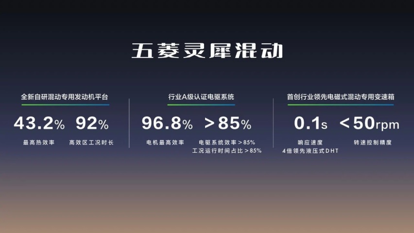 8.88万元起，超A级家轿五菱星光闪耀上市！