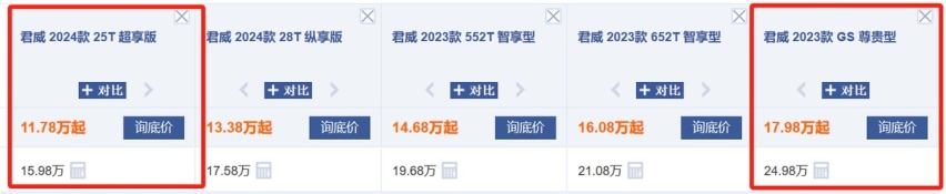 优惠5万算少？想买君威的机会来了