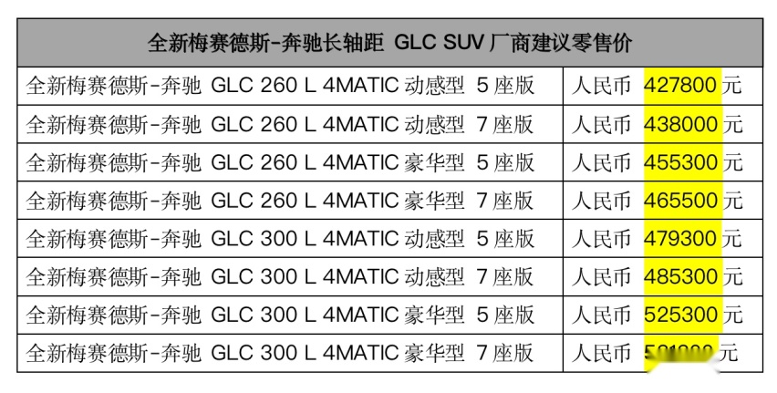 全新梅赛德斯-奔驰长轴距GLC SUV 长春地区正式上市