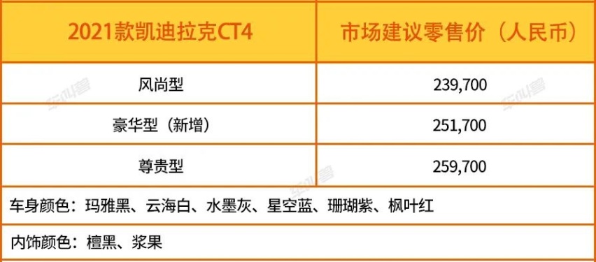 CT4风尚版来了!贴心配置再升级