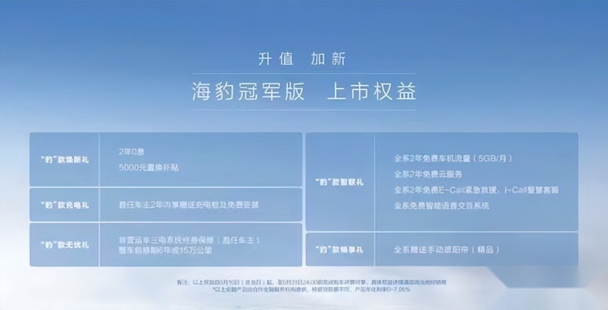 海豹冠军版增配降价，新增700km续航，18.96万起！
