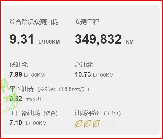 降价5.1万，18万落地的别克昂科威S值得买吗？这几处缺点要注意！