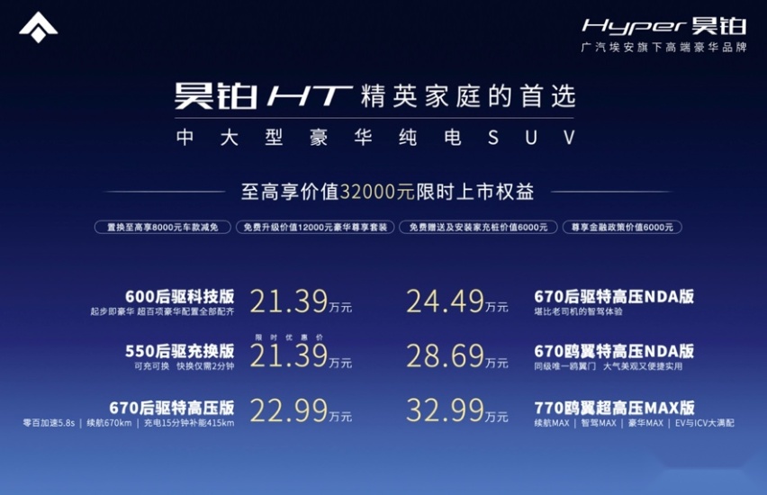 2023广州车展：21.39万起！昊铂HT打造中大型豪华纯电SUV