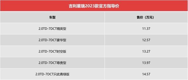 联名《只此青绿》，吉利星瑞2023款11.37万起，细节小改配置升级