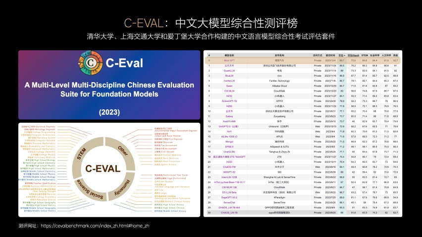 智能驾驶和智能空间全面进化 理想汽车发布OTA 5.0