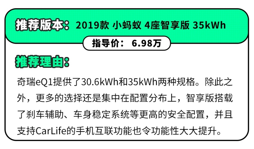 家里添置第二台车，这几款风格各异，各有各的好
